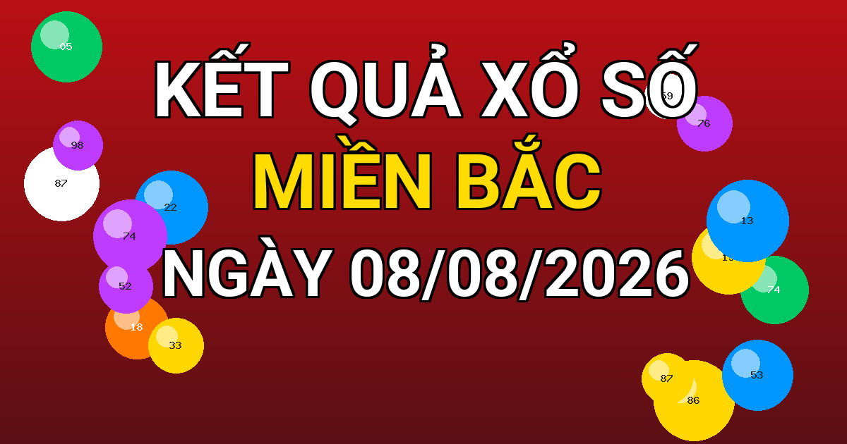Kết quả xổ số Miền Bắc ngày 08/08/2026