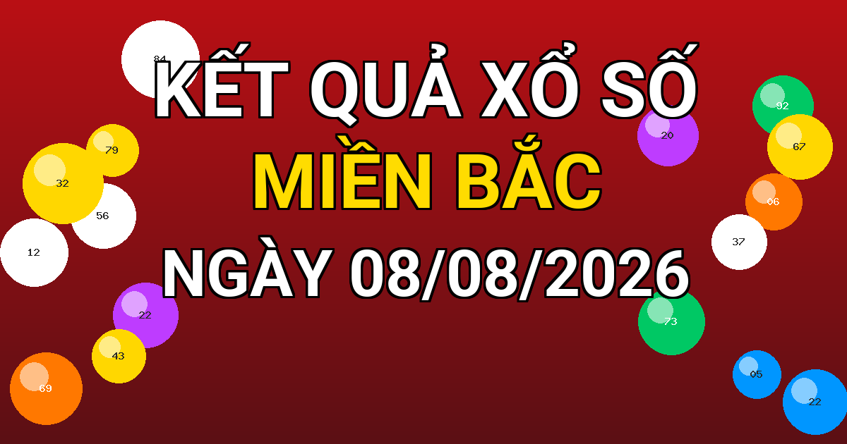 Kết quả xổ số Miền Bắc ngày 08/08/2026