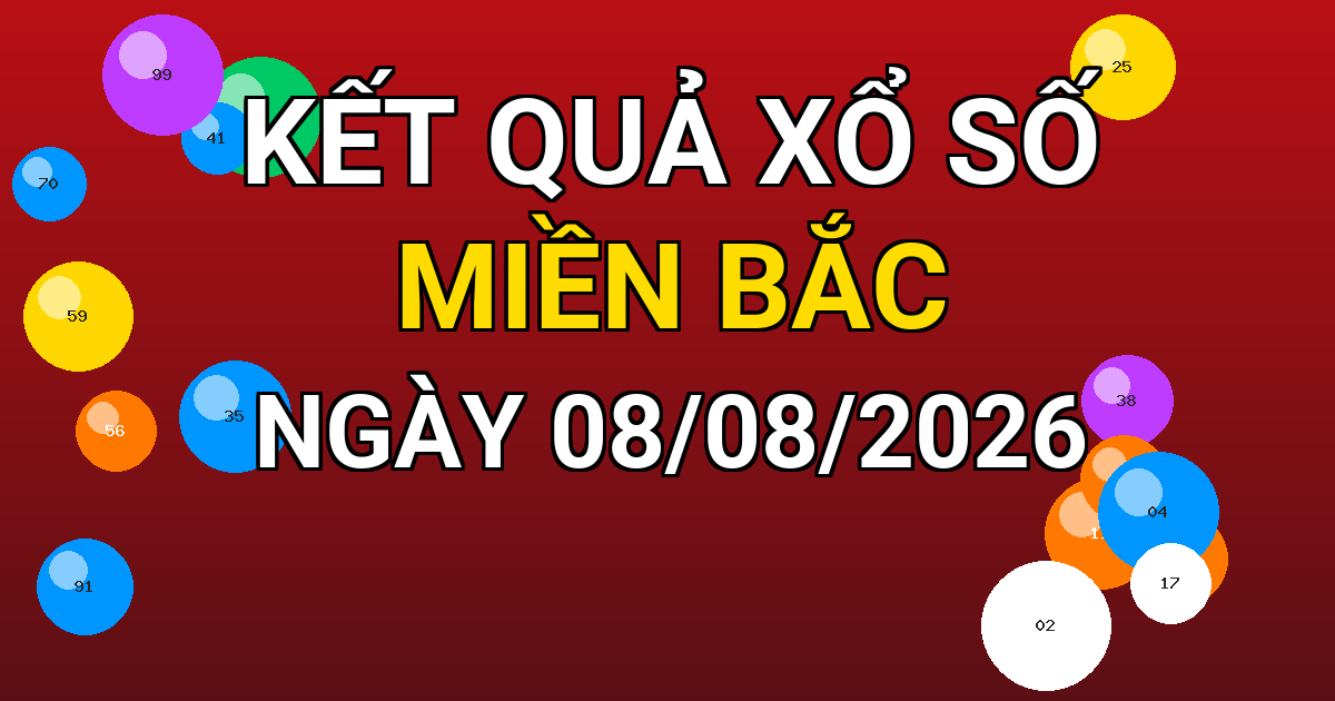 Kết quả xổ số Miền Bắc ngày 08/08/2026