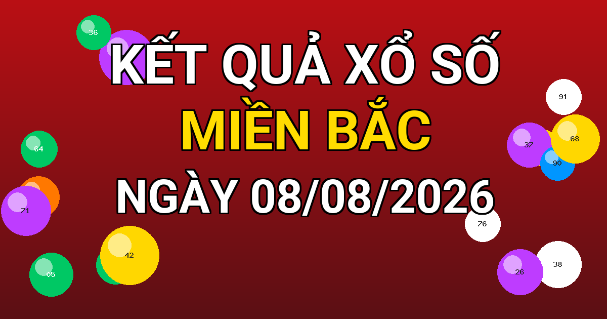 Kết quả xổ số Miền Bắc ngày 08/08/2026