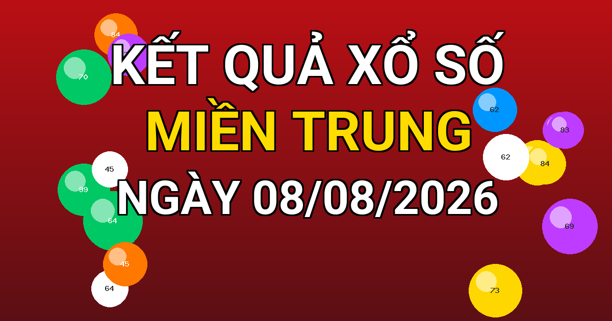 Kết quả xổ số Miền Trung ngày 08/08/2026