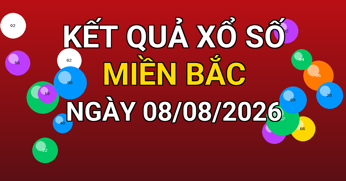 Kết quả xổ số Miền Bắc ngày 08/08/2026