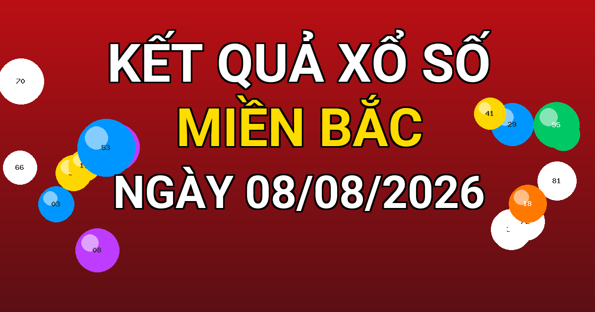 Kết quả xổ số Miền Bắc ngày 08/08/2026