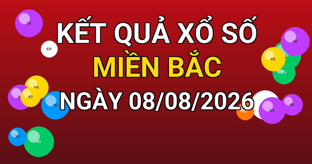Kết quả xổ số Miền Bắc ngày 08/08/2026
