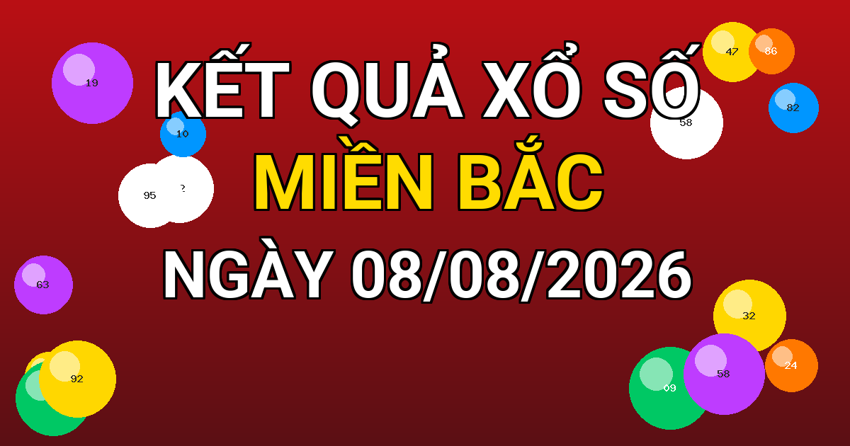 Kết quả xổ số Miền Bắc ngày 08/08/2026