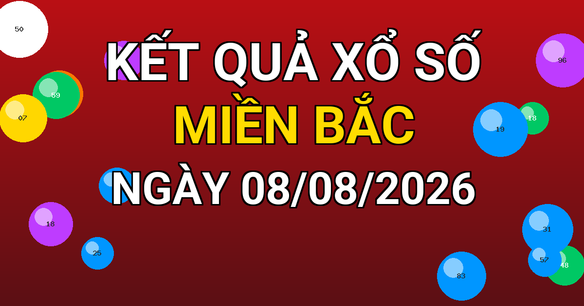 Kết quả xổ số Miền Bắc ngày 08/08/2026