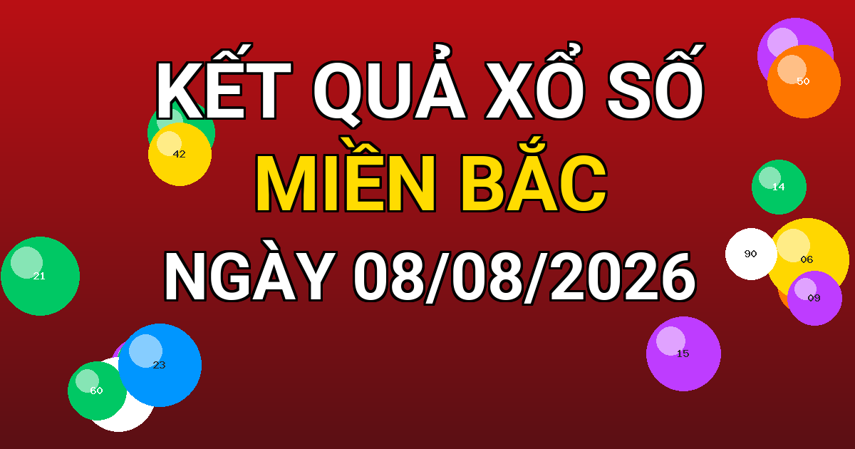 Kết quả xổ số Miền Bắc ngày 08/08/2026