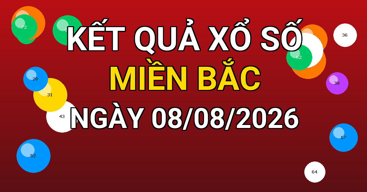 Kết quả xổ số Miền Bắc ngày 08/08/2026