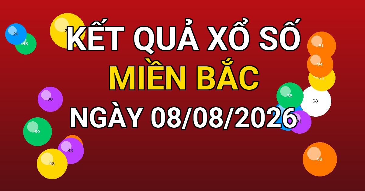 Kết quả xổ số Miền Bắc ngày 08/08/2026
