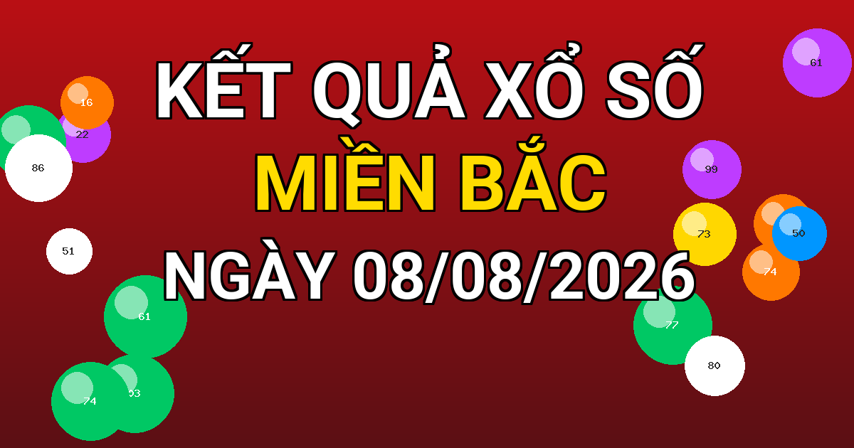 Kết quả xổ số Miền Bắc ngày 08/08/2026