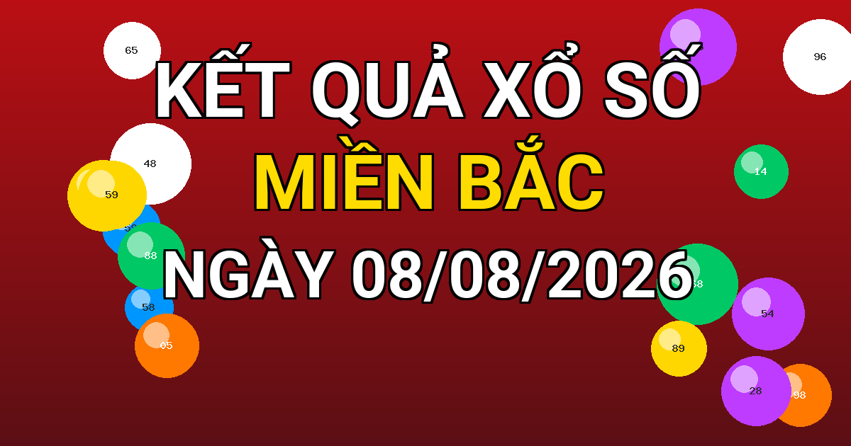 Kết quả xổ số Miền Bắc ngày 08/08/2026