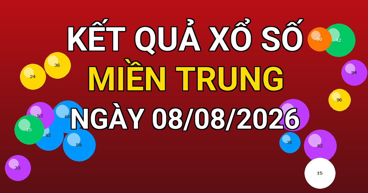 Kết quả xổ số Miền Trung ngày 08/08/2026