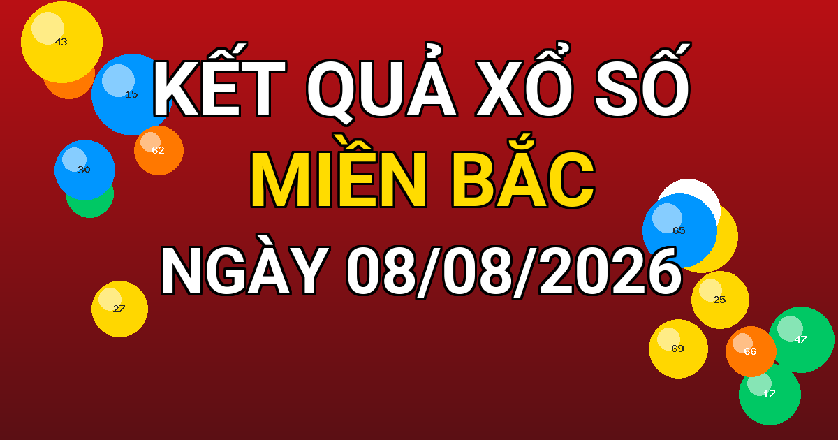 Kết quả xổ số Miền Bắc ngày 08/08/2026