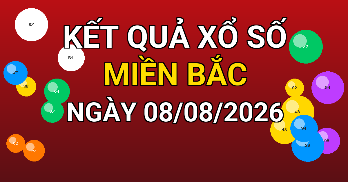 Kết quả xổ số Miền Bắc ngày 08/08/2026