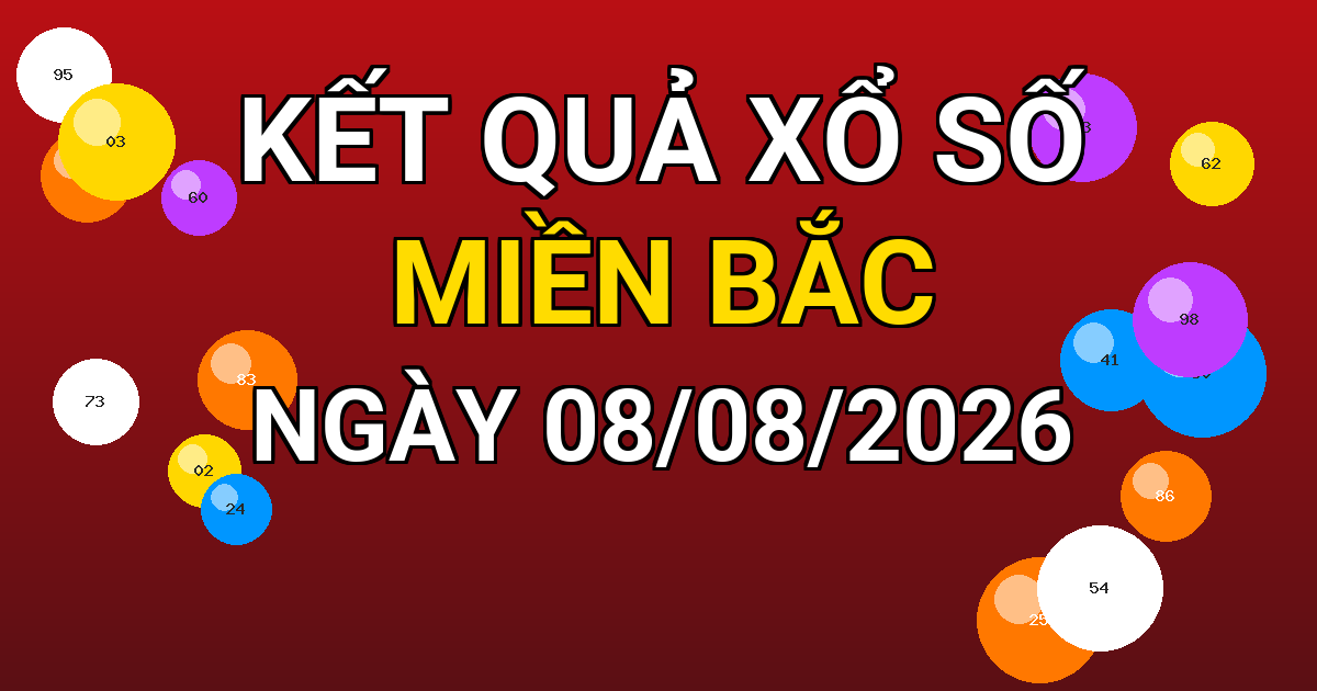 Kết quả xổ số Miền Bắc ngày 08/08/2026