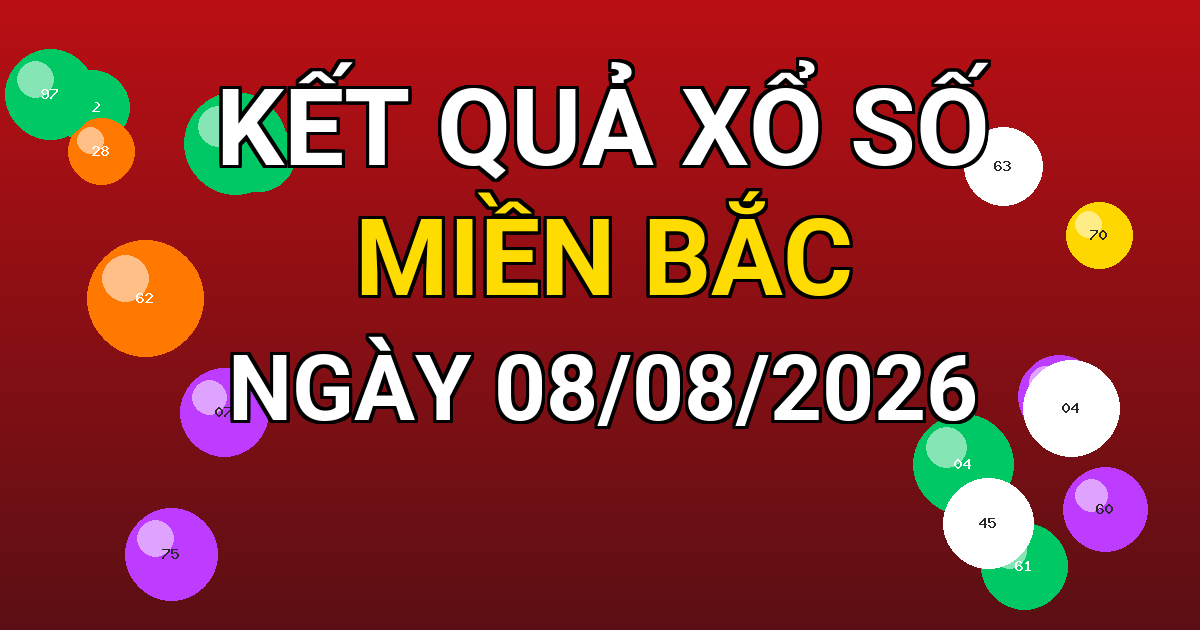 Kết quả xổ số Miền Bắc ngày 08/08/2026