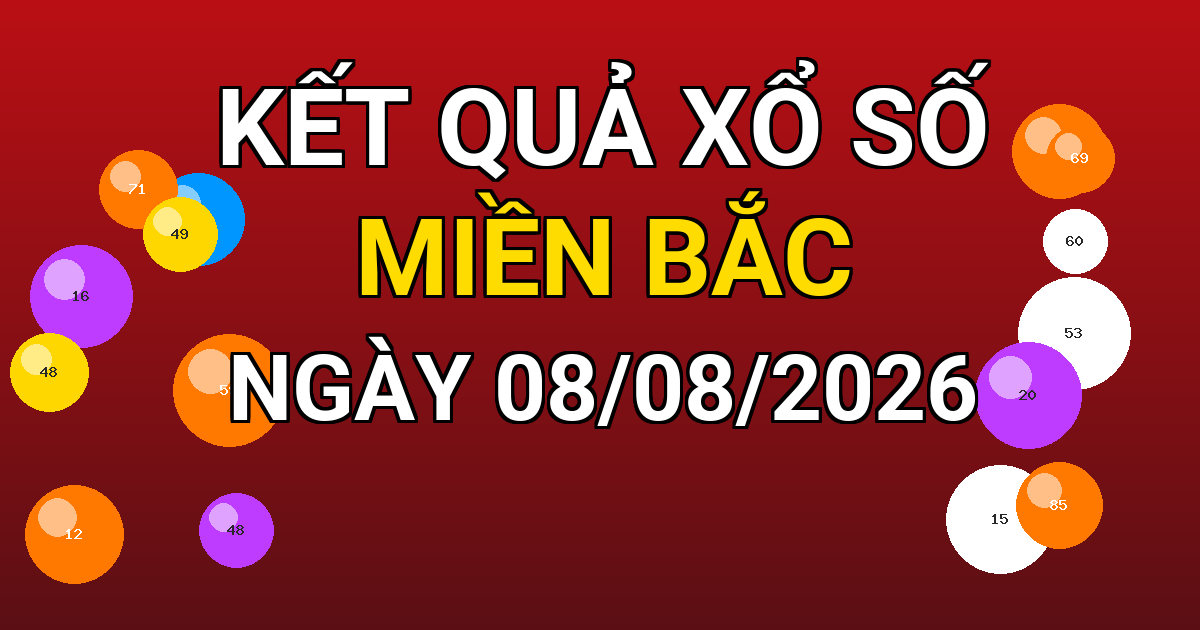 Kết quả xổ số Miền Bắc ngày 08/08/2026