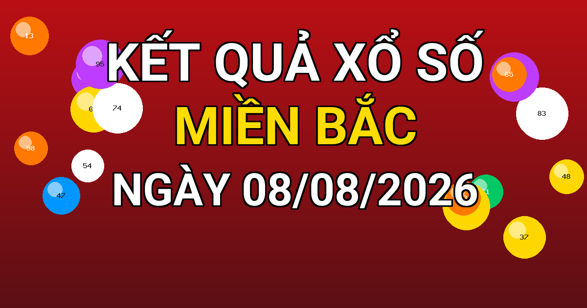 Kết quả xổ số Miền Bắc ngày 08/08/2026