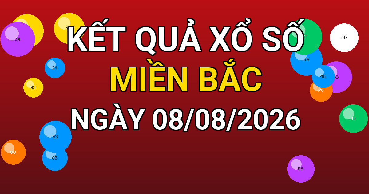 Kết quả xổ số Miền Bắc ngày 08/08/2026