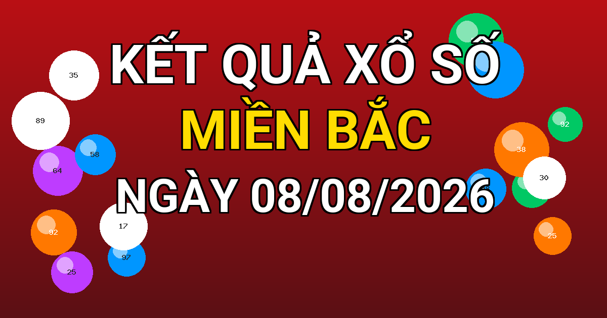 Kết quả xổ số Miền Bắc ngày 08/08/2026