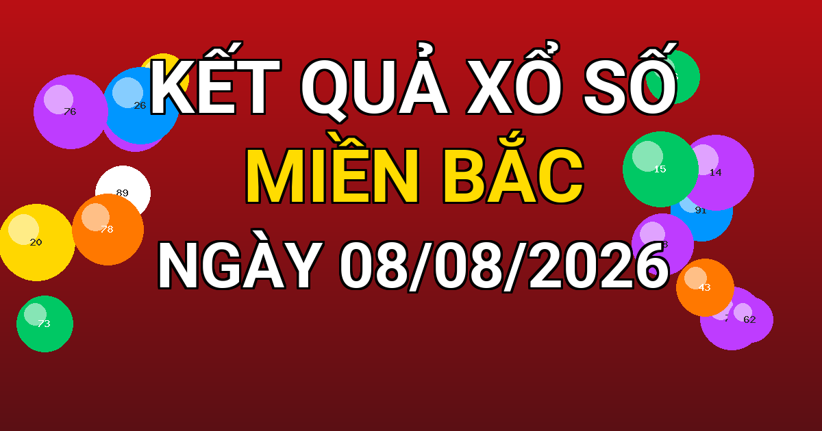 Kết quả xổ số Miền Bắc ngày 08/08/2026