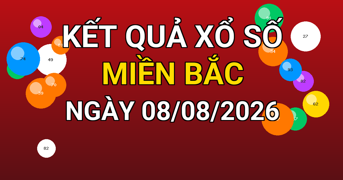 Kết quả xổ số Miền Bắc ngày 08/08/2026