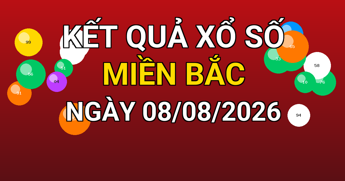 Kết quả xổ số Miền Bắc ngày 08/08/2026