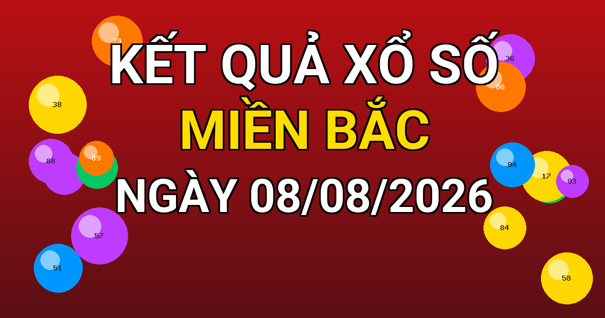 Kết quả xổ số Miền Bắc ngày 08/08/2026