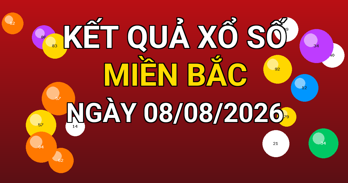 Kết quả xổ số Miền Bắc ngày 08/08/2026