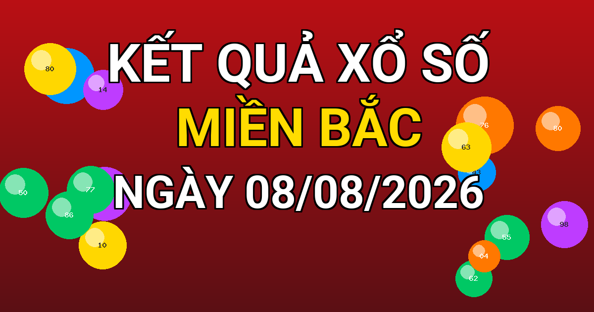 Kết quả xổ số Miền Bắc ngày 08/08/2026