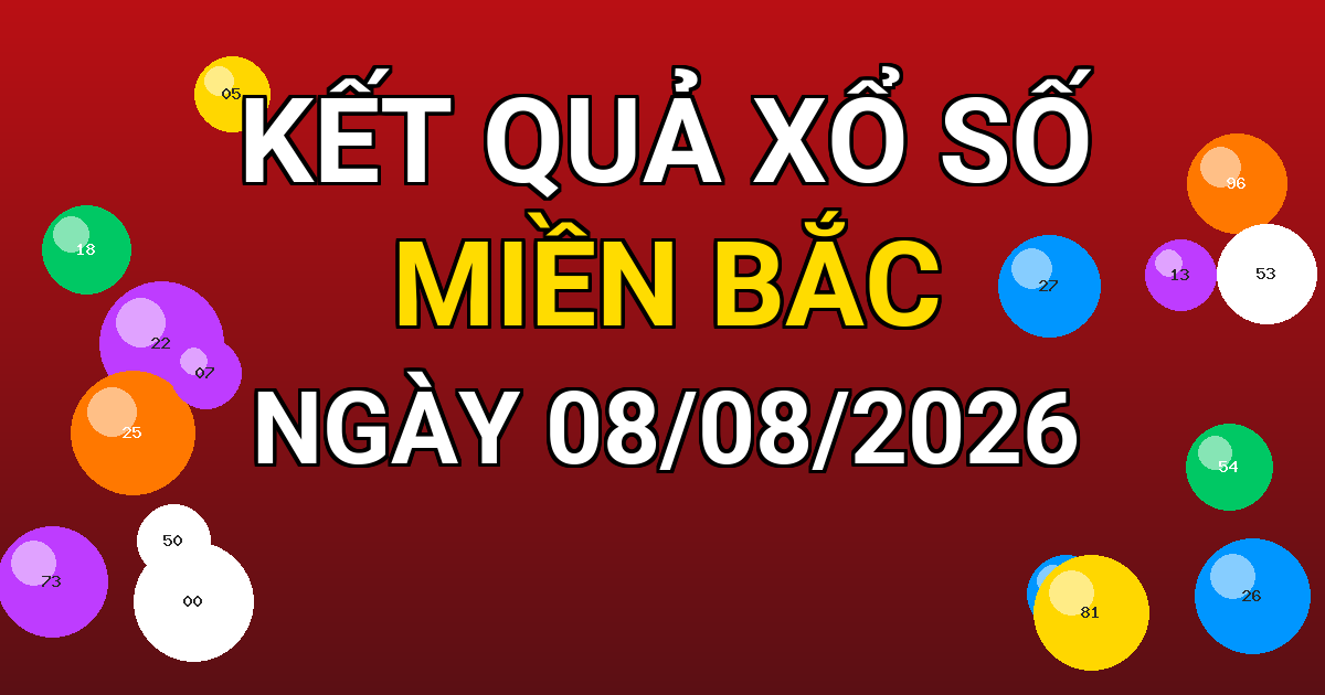 Kết quả xổ số Miền Bắc ngày 08/08/2026
