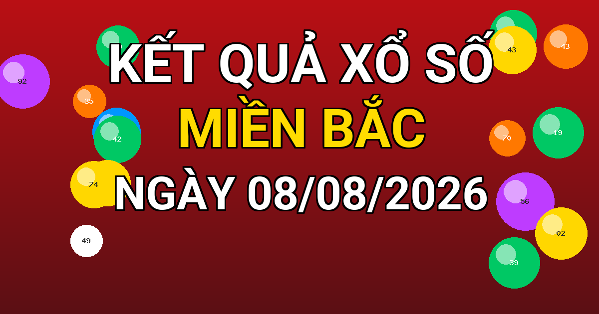 Kết quả xổ số Miền Bắc ngày 08/08/2026