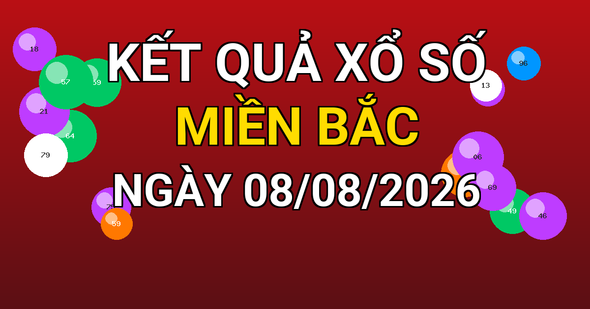 Kết quả xổ số Miền Bắc ngày 08/08/2026