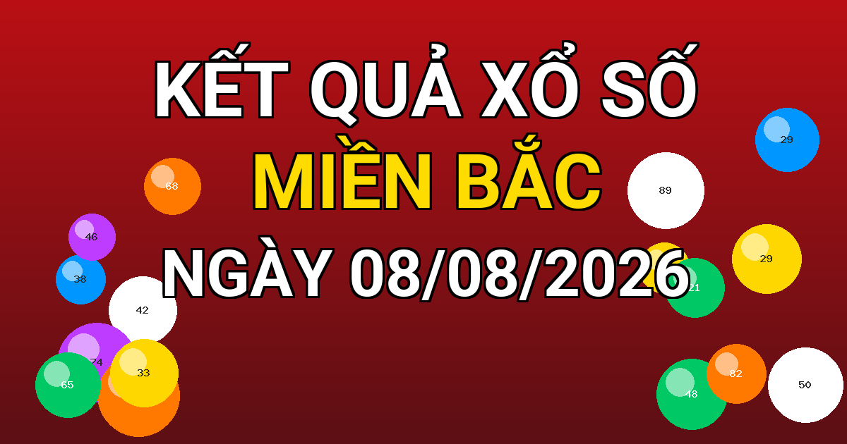 Kết quả xổ số Miền Bắc ngày 08/08/2026