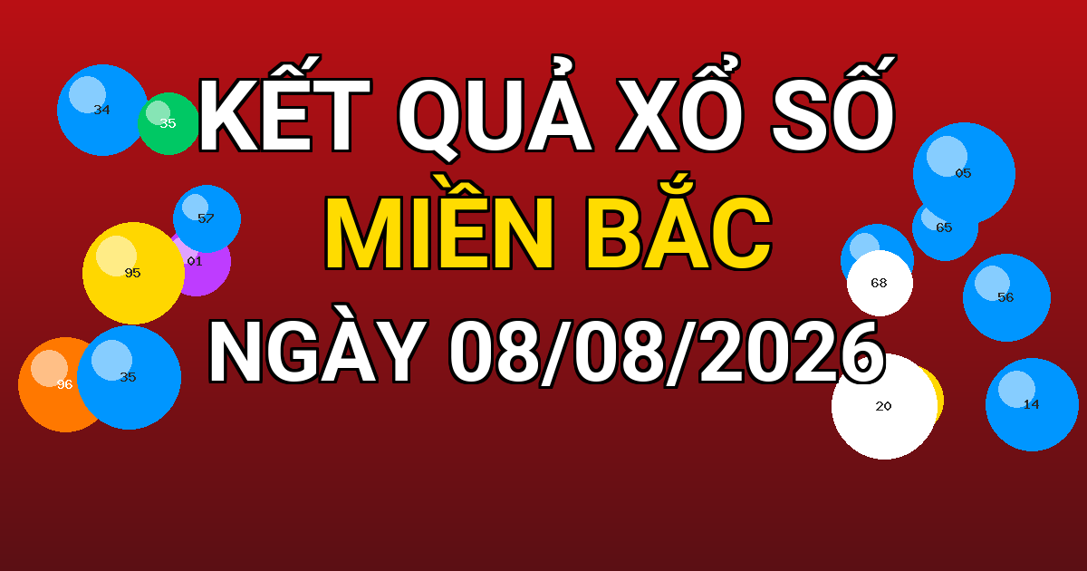 Kết quả xổ số Miền Bắc ngày 08/08/2026