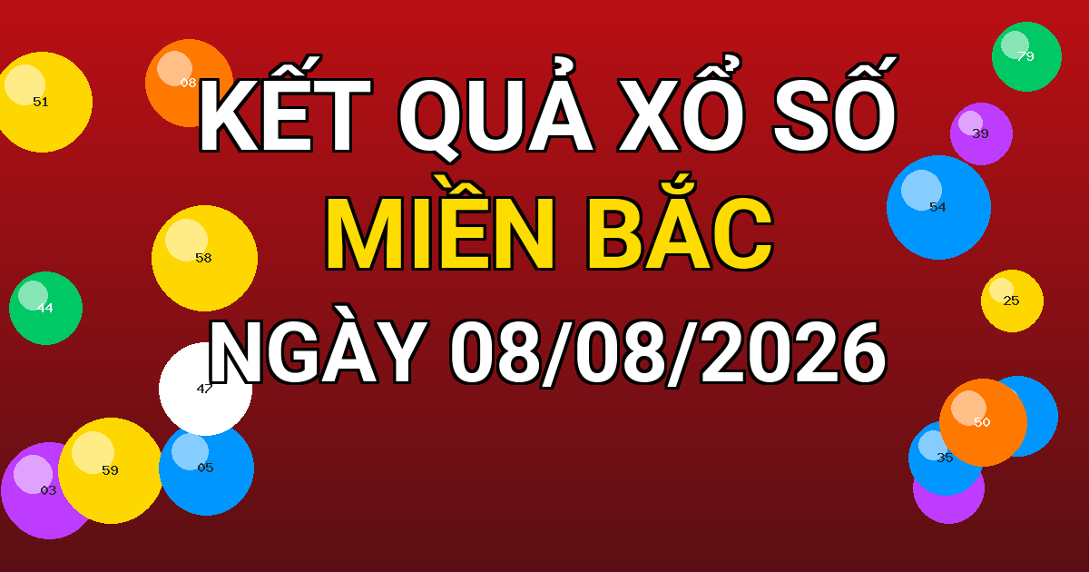 Kết quả xổ số Miền Bắc ngày 08/08/2026