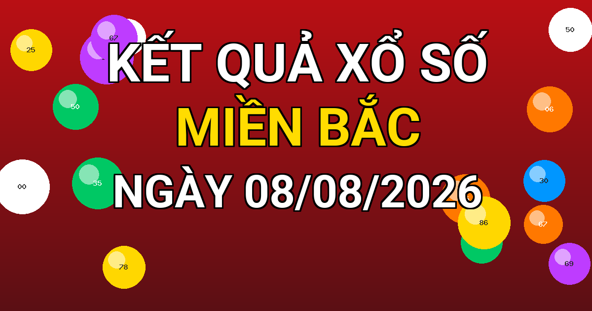 Kết quả xổ số Miền Bắc ngày 08/08/2026