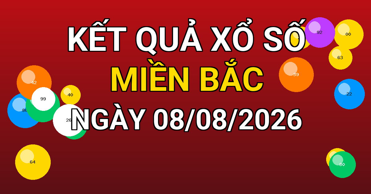 Kết quả xổ số Miền Bắc ngày 08/08/2026