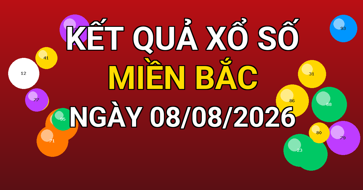 Kết quả xổ số Miền Bắc ngày 08/08/2026