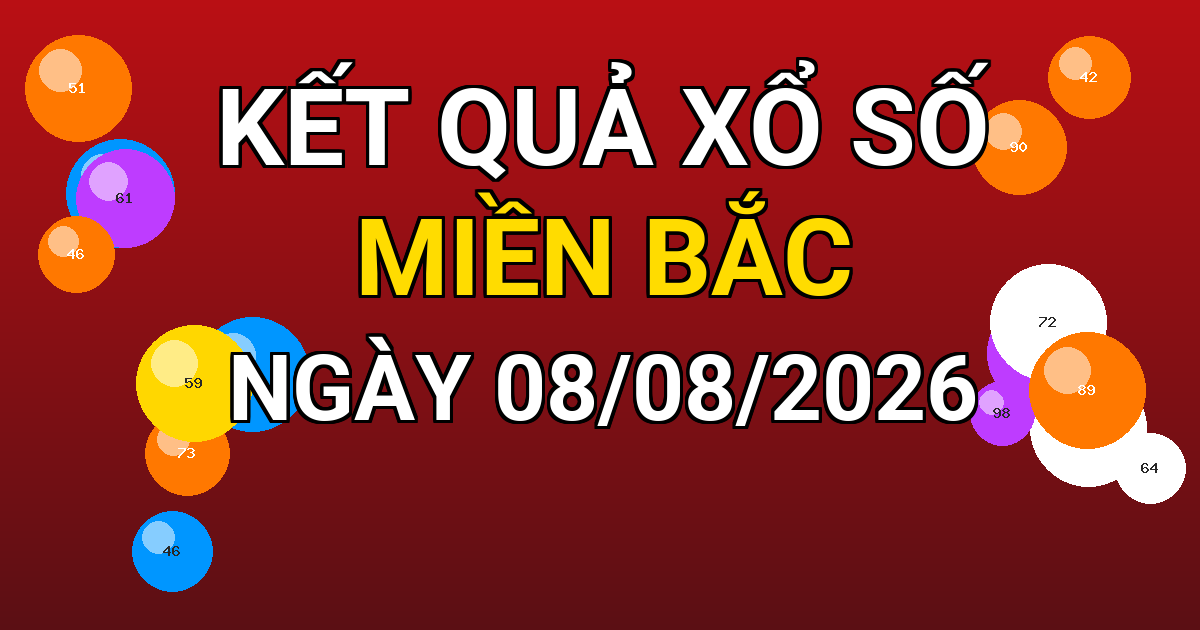 Kết quả xổ số Miền Bắc ngày 08/08/2026