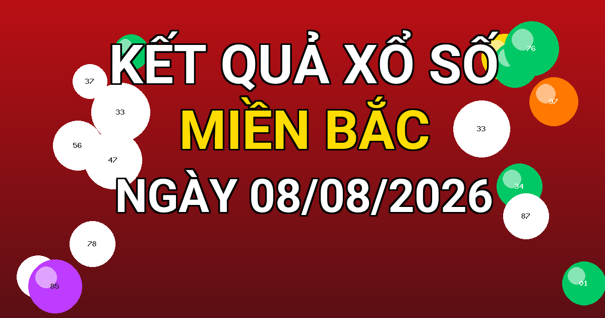 Kết quả xổ số Miền Bắc ngày 08/08/2026