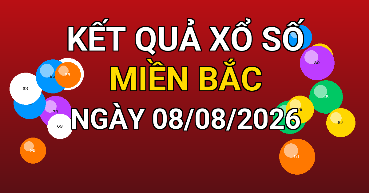 Kết quả xổ số Miền Bắc ngày 08/08/2026