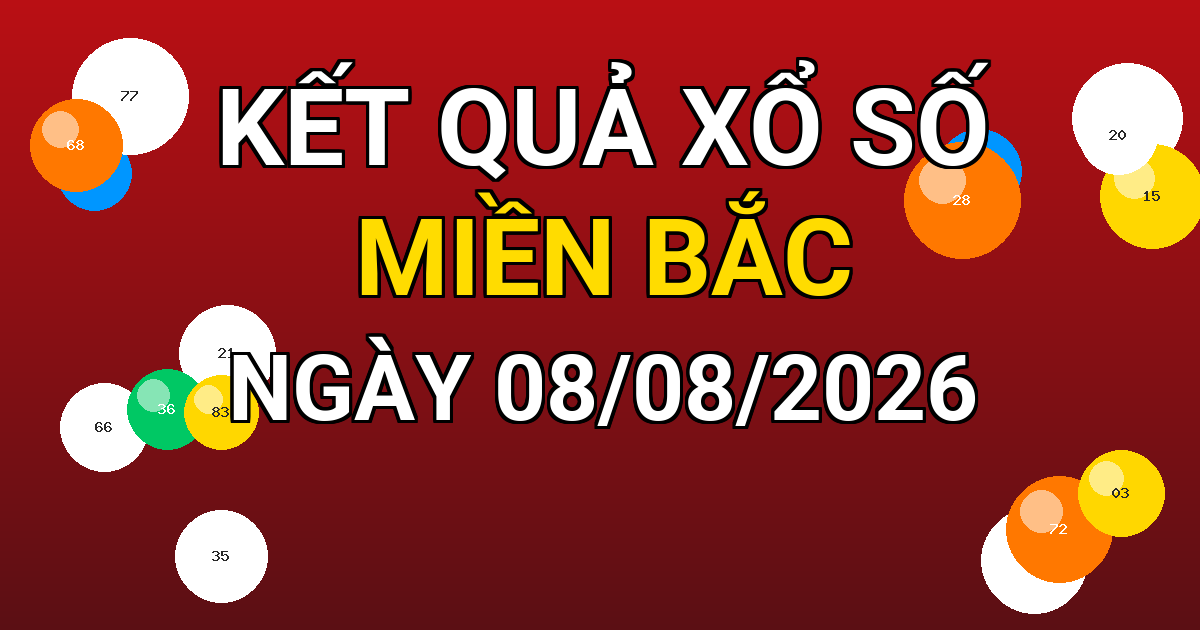 Kết quả xổ số Miền Bắc ngày 08/08/2026