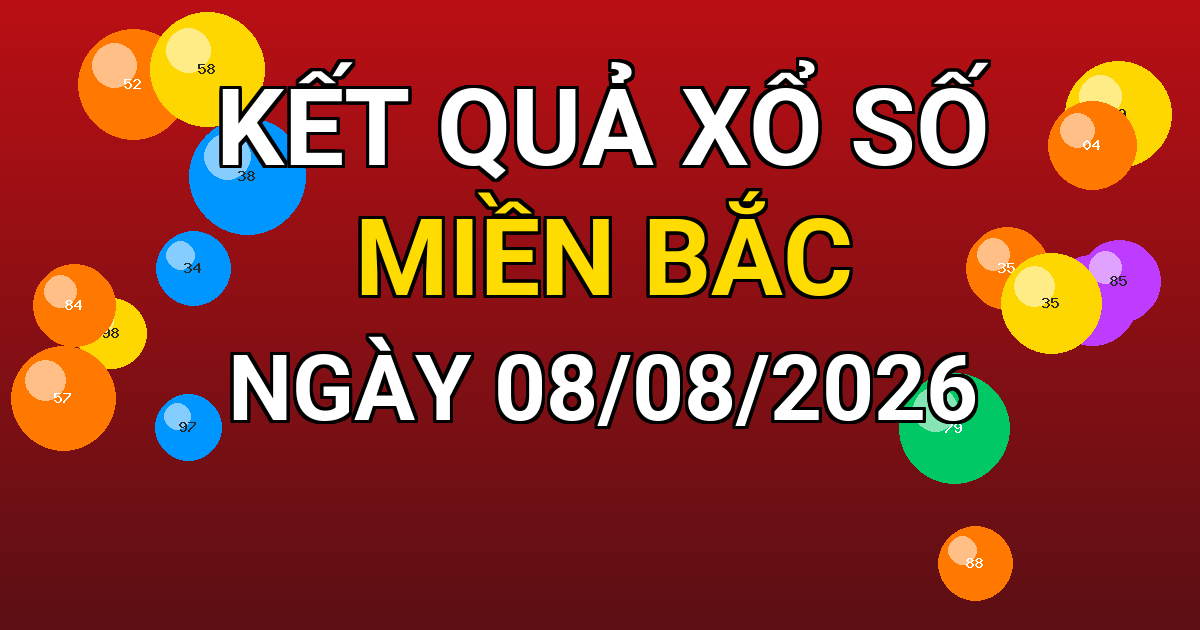 Kết quả xổ số Miền Bắc ngày 08/08/2026