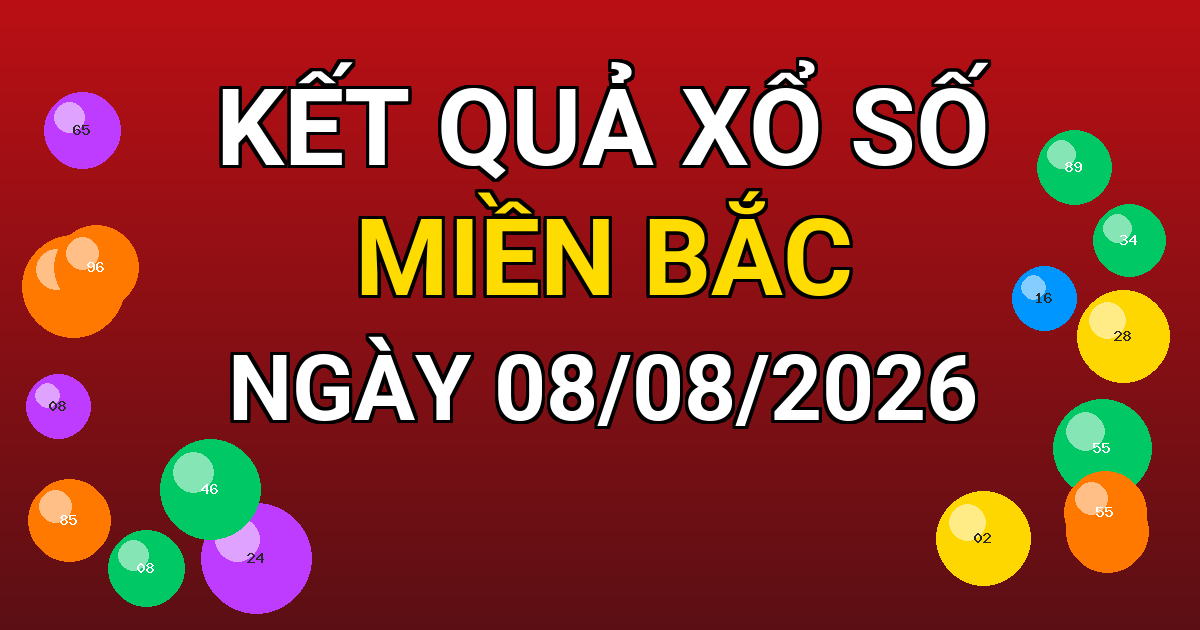 Kết quả xổ số Miền Bắc ngày 08/08/2026