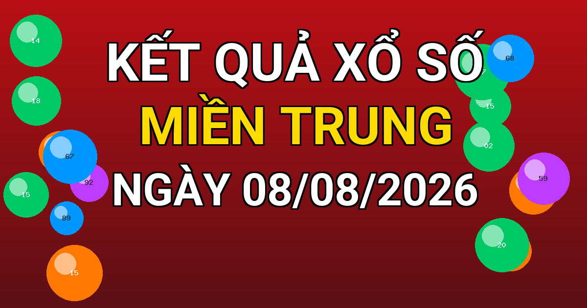 Kết quả xổ số Miền Trung ngày 08/08/2026