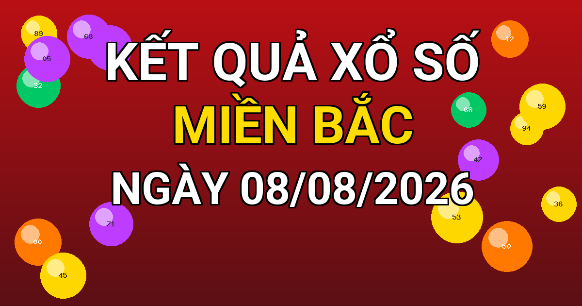 Kết quả xổ số Miền Bắc ngày 08/08/2026
