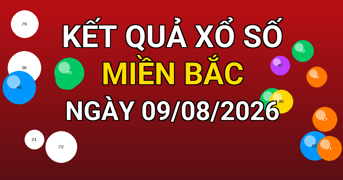 Kết quả xổ số Miền Bắc ngày 09/08/2026