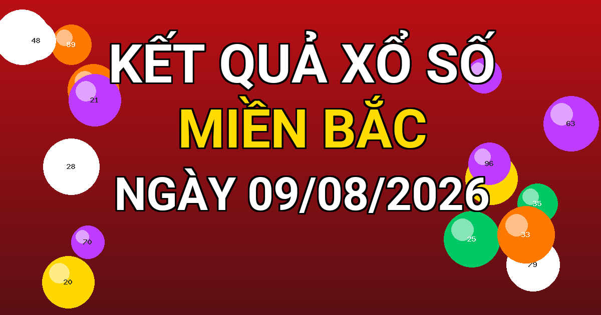 Kết quả xổ số Miền Bắc ngày 09/08/2026