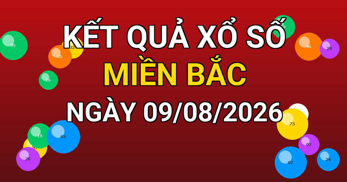 Kết quả xổ số Miền Bắc ngày 09/08/2026